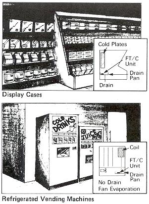 condensate drain pan treatment, condensate drain overflows condensate drain pan treatment, condensate drain overflows