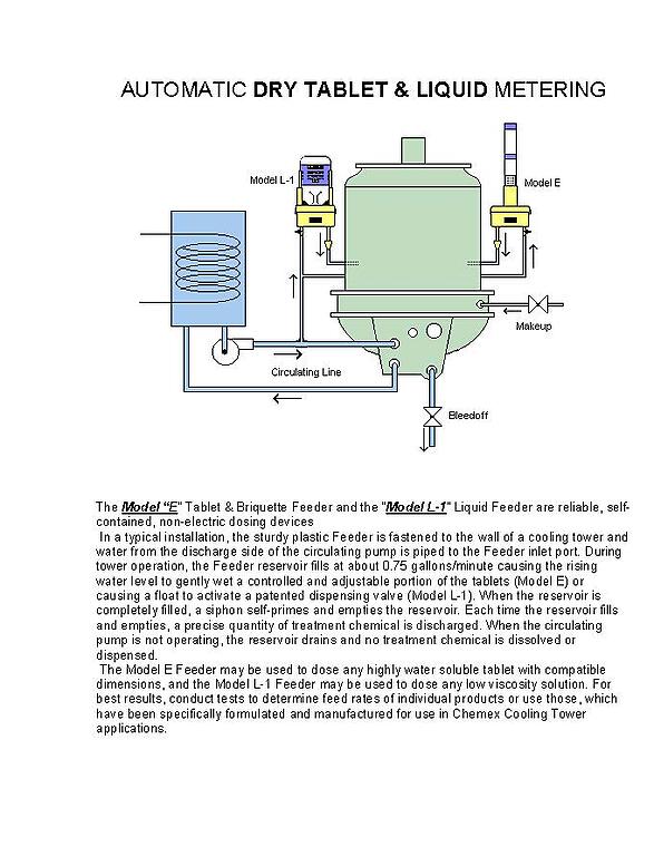 cooling water treatment, tower tabs, chilled water treatment