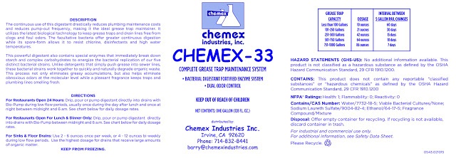 grease trap treatment, grease trap cleaner,