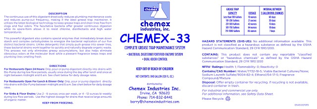 Chemex_33_GHS