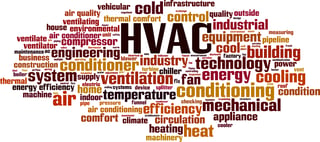 industrial hvac problems