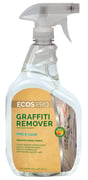 Safe Graffiti Remover