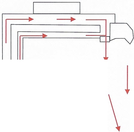 condensate drain pan treatment, supermarket condensate drain line condensate drain pan treatment, supermarket condensate drain line