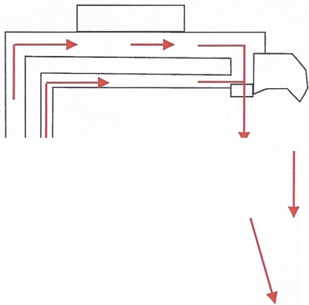 condensate drain pan treatment, supermarket condensate drain line