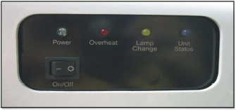 Air Purification