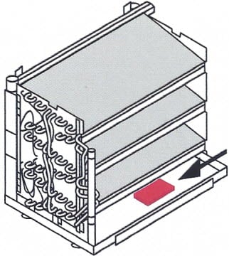 condensate drain pan treatment, anti-clog #1 unit, anti-clog ft/c cdc,